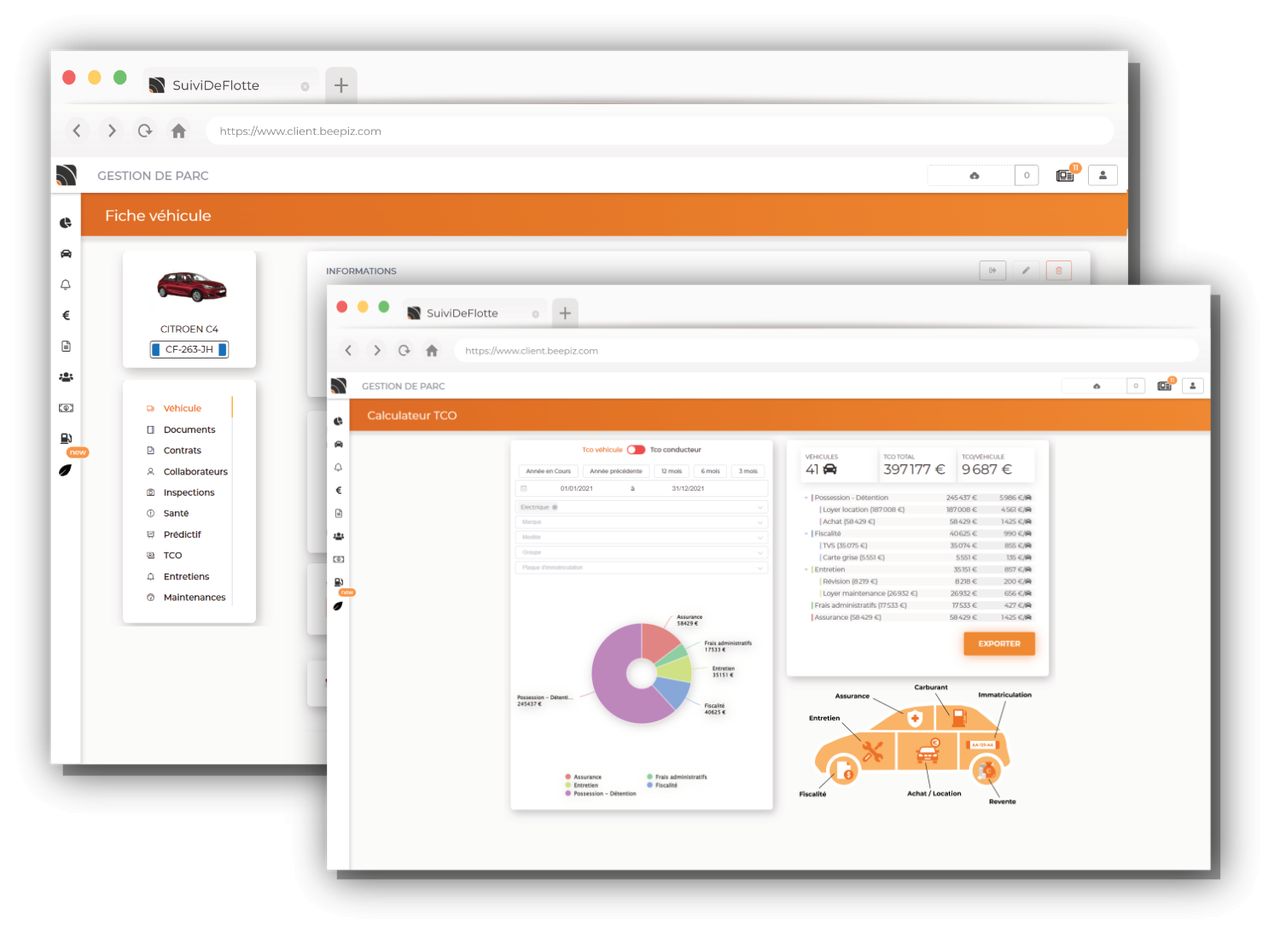 TCO : SuiviDeFlotte, spécialiste de la Gestion de Parc Automobile, a le vent en poupe #2
